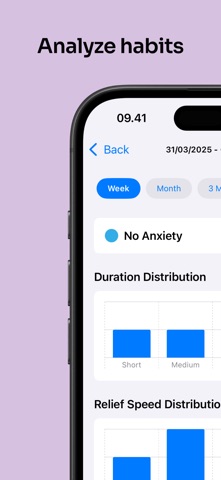 Respond: OCD Tracker screenshot