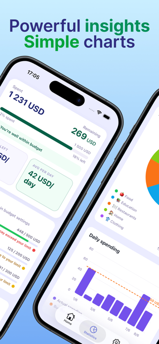 Cashflow: Budget Tracker Screenshot 2 of 5