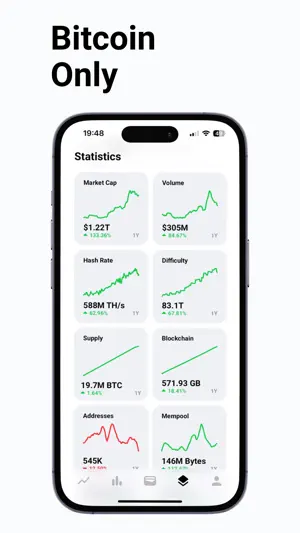 Bitcoin Tracker: Price & Stats screenshot 3
