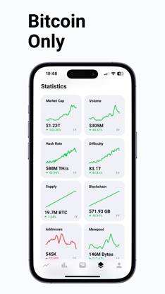Bitcoin Tracker: Price & Stats screenshot 3