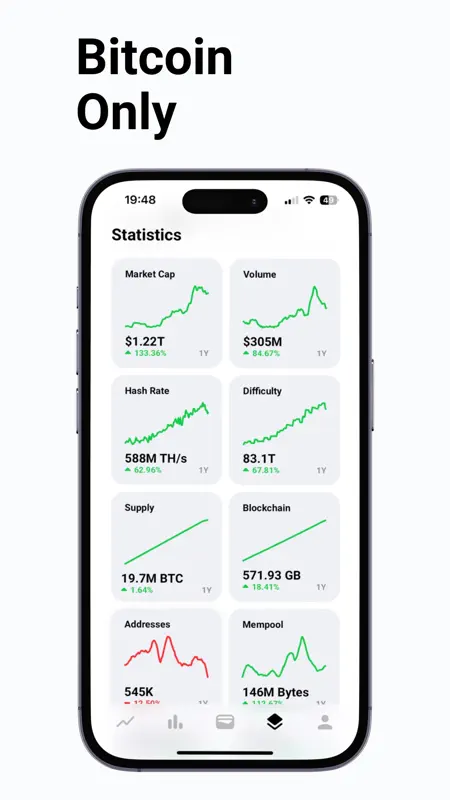 Bitcoin Tracker: Preis & Stats screenshot 3 of 6