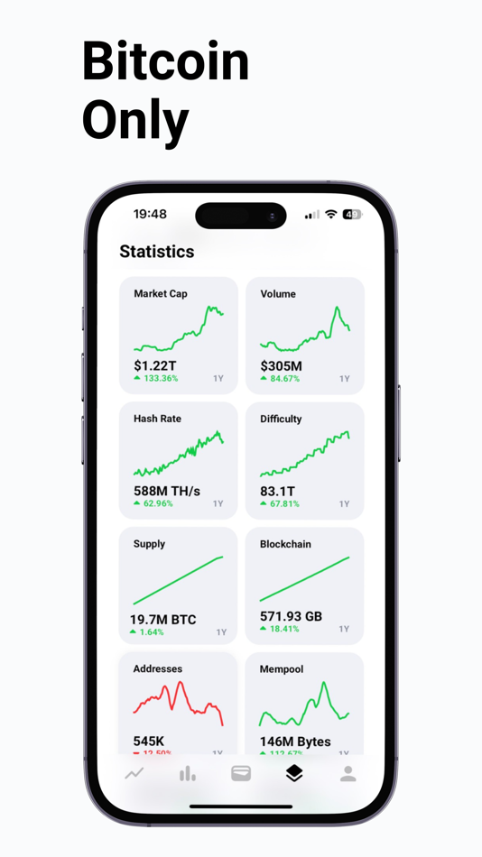 #3. Bitcoin Tracker: Price & Stats (iOS) Podle: Niklas Geschwandtner