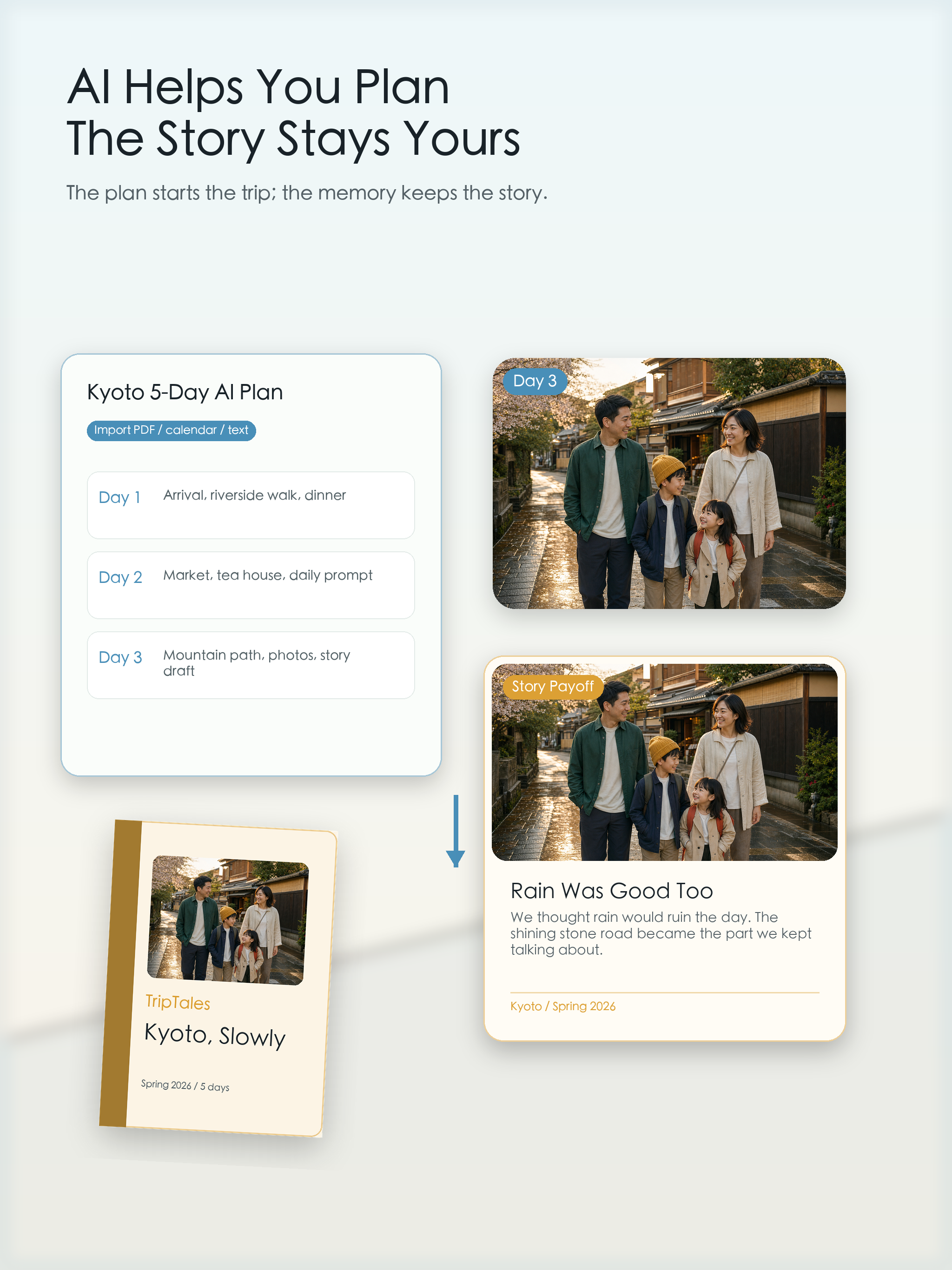 TripTales: Travel Storybook screenshot 18