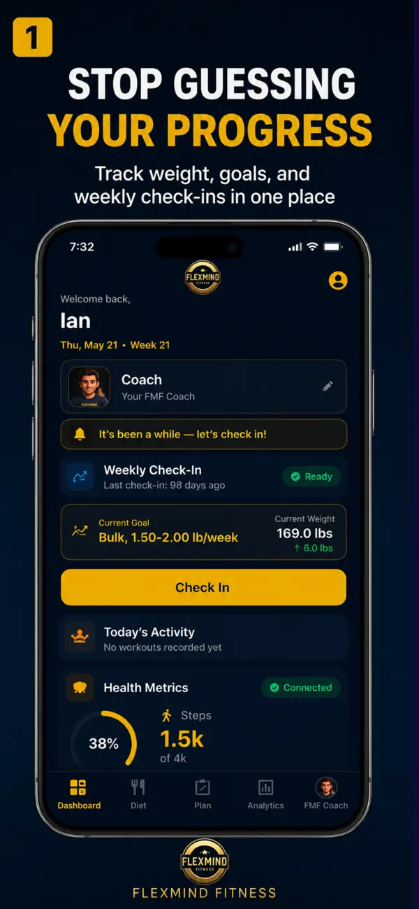 Screenshot #1 pour Flexmind Fitness