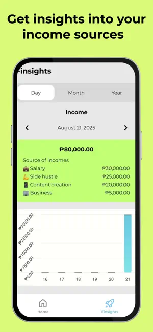 Lemoneyd – Finance Tracker iPhone screenshot 4