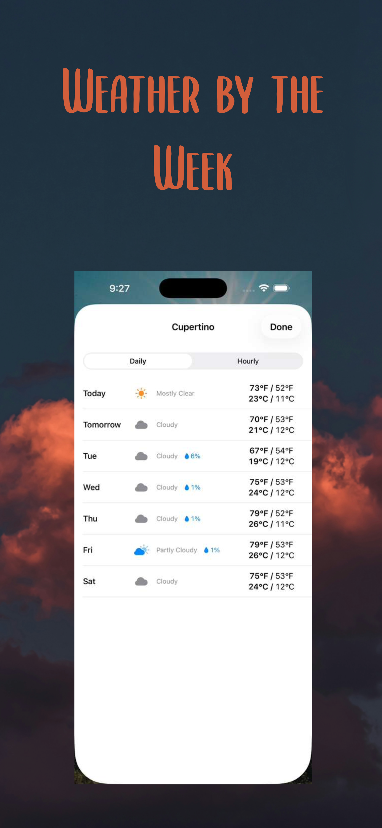 WeatherWorx
