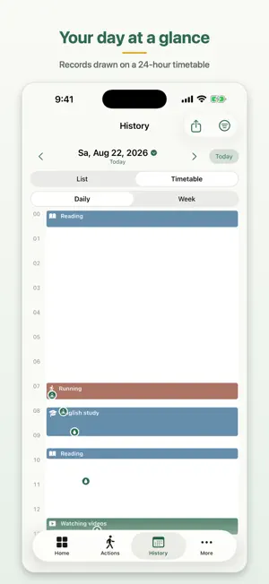 Haru Danim: Time Tracker screenshot 3