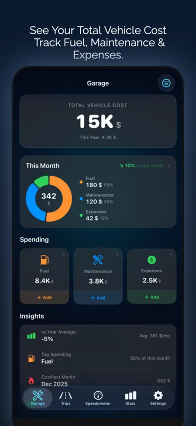 Speedometer: Driving Tracker screenshot 5