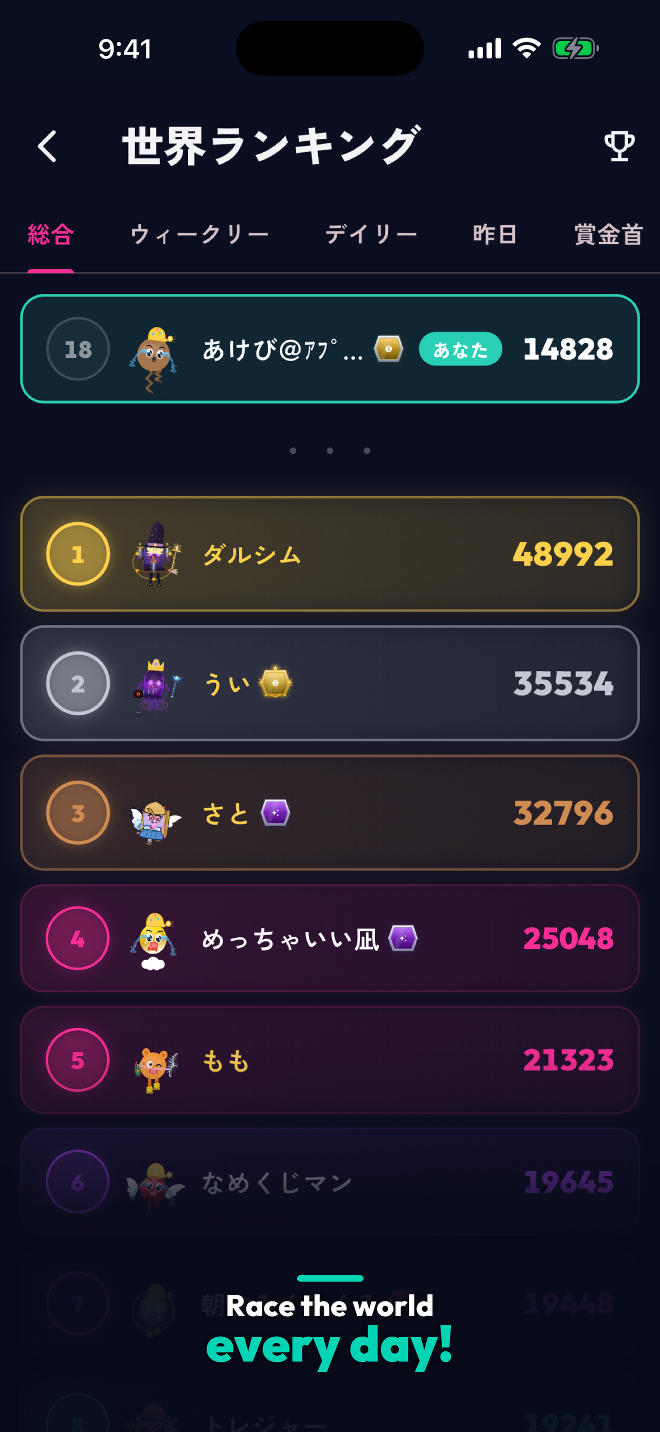 PicoDash screenshot 4
