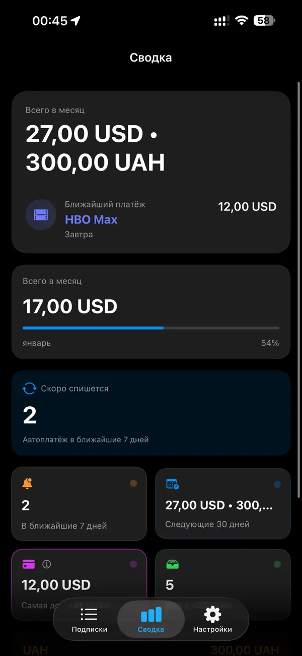 #2. Sub Tracker+ (iOS) โดย: Maksym Lysokhmara
