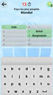 pays du monde pro iPhone Captures Décran 4