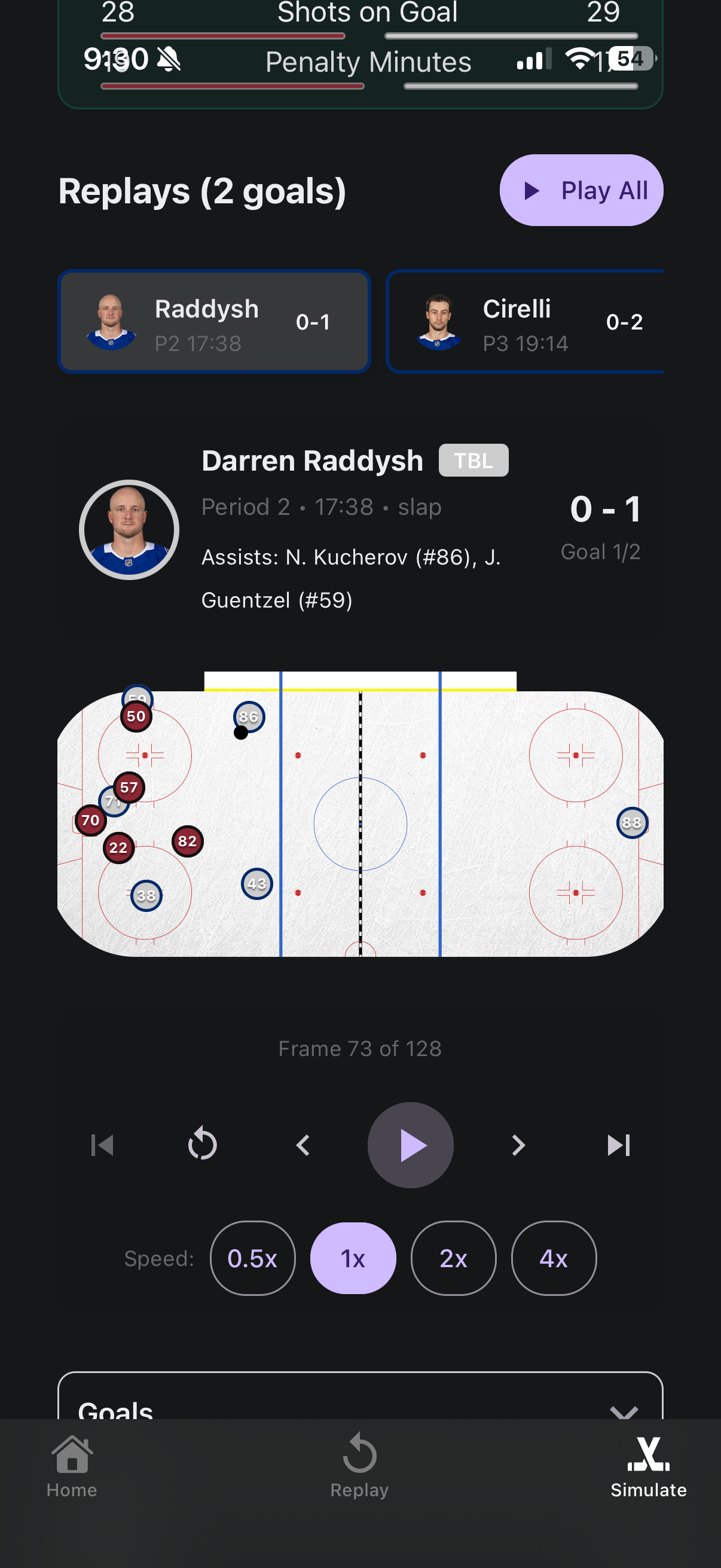 Pro Hockey Sim