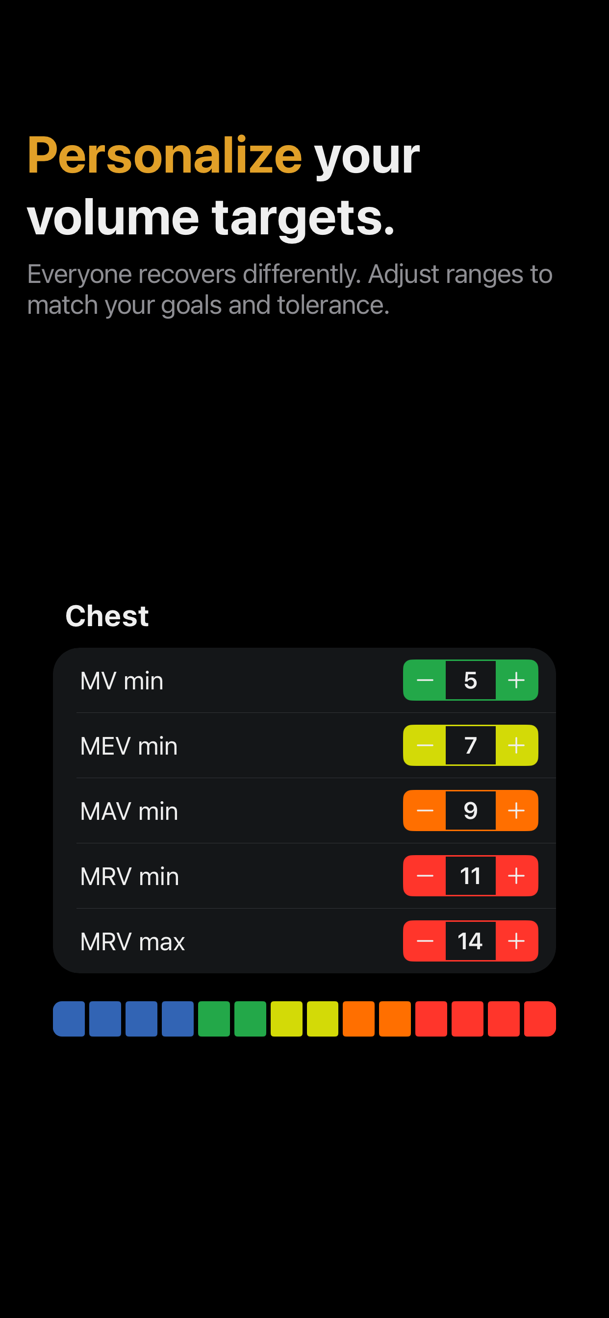 SmartWorkout - Gym Log Tracker