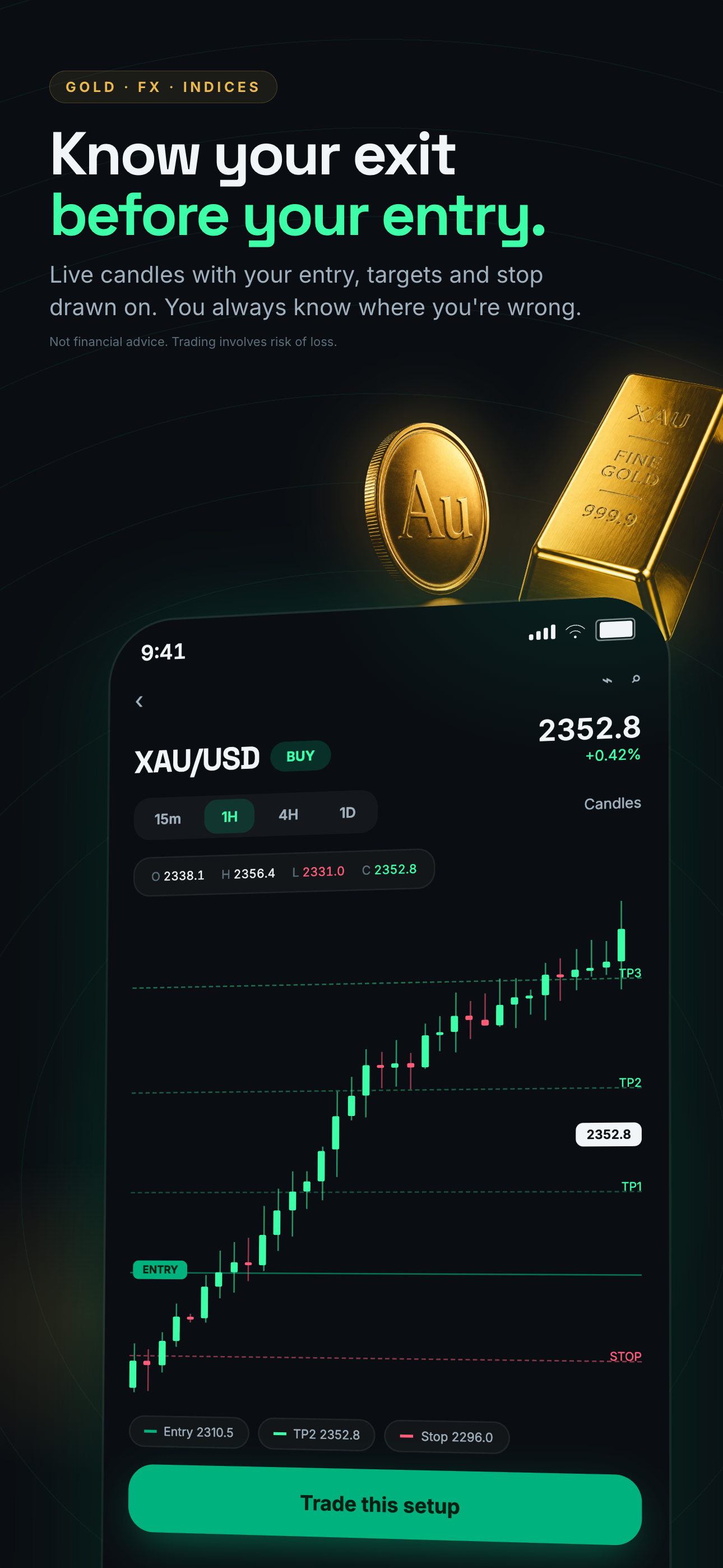 MarketPro -  AI Signals screenshot 3