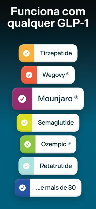 Shotsy - Monitor GLP-1 screenshot 2 of 7