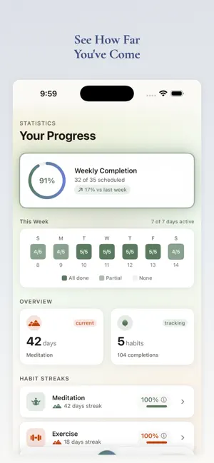 Keepstead: Habit Tracker screenshot 4