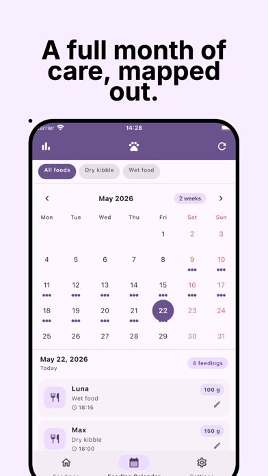 PetFeed Tracker iPhone screenshot