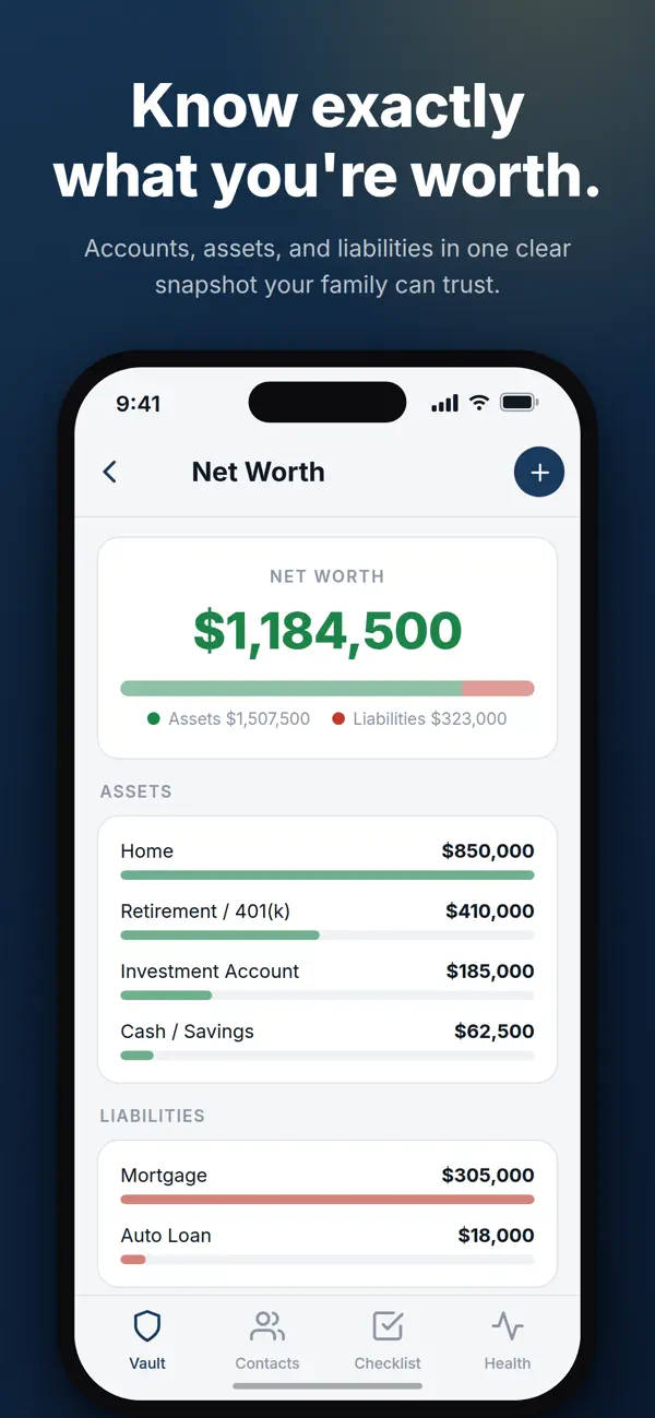 Screenshot #3 pour Legato Vault