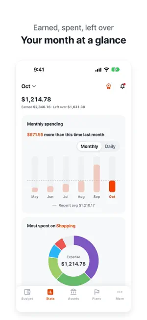 Hanjip Budget: Couples Budget screenshot 3