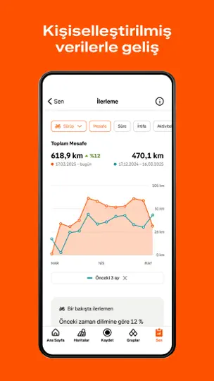 Strava: Koş, Sür, Yürü iPhone Ekran Görüntüsü 3