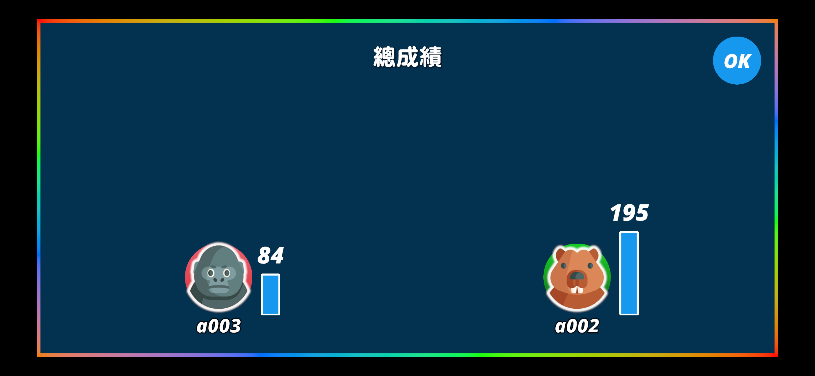 AIoT 跨領域學習
