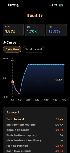 Equitify Simulator screenshot 1