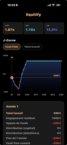 Equitify Simulator screenshot