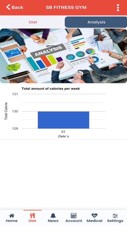 Vfitnessclub Global App screenshot-5