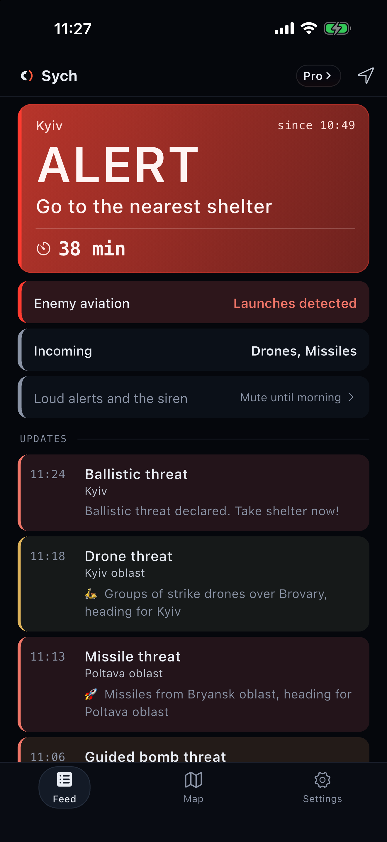 Sych: Ukraine Air Raid Alert