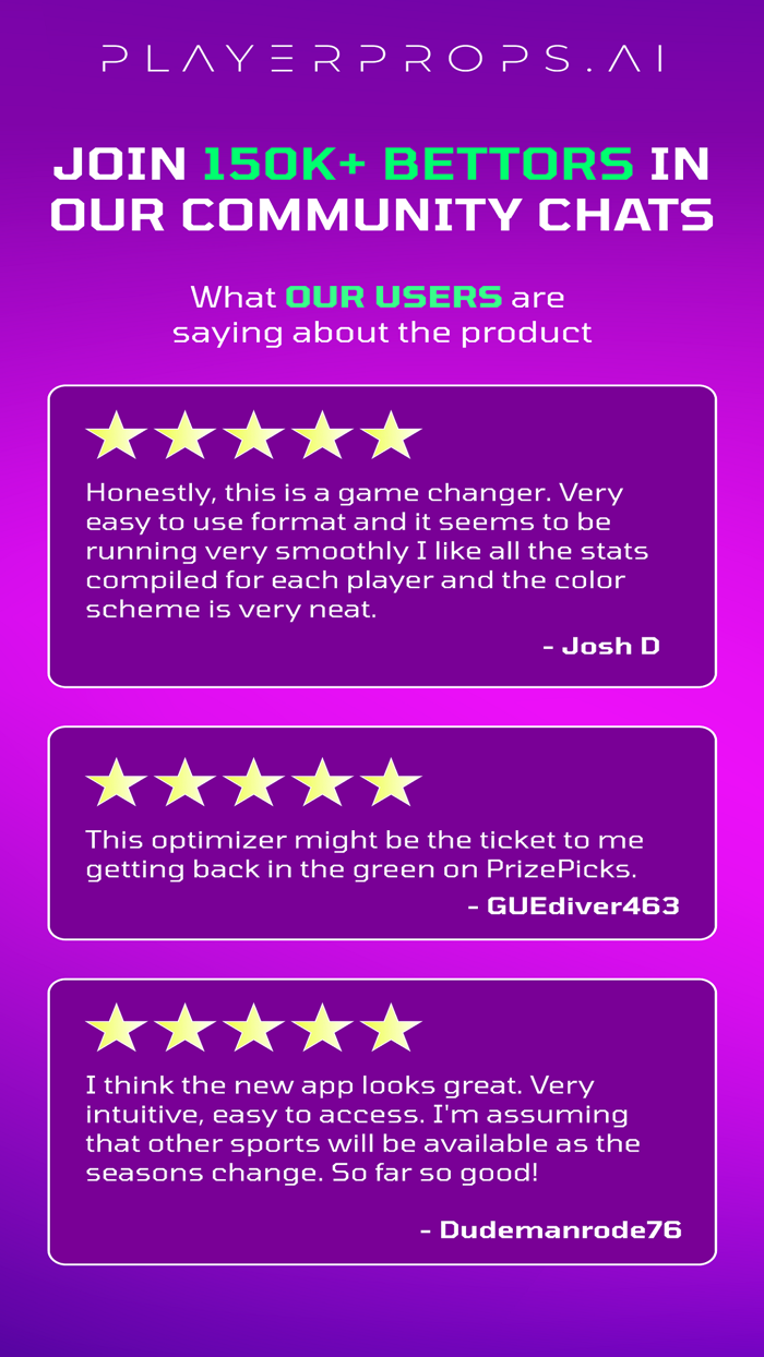 PlayerProps.ai Win More Props