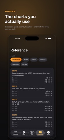 Weldwise: Welding Calculator Screenshot 4 of 4