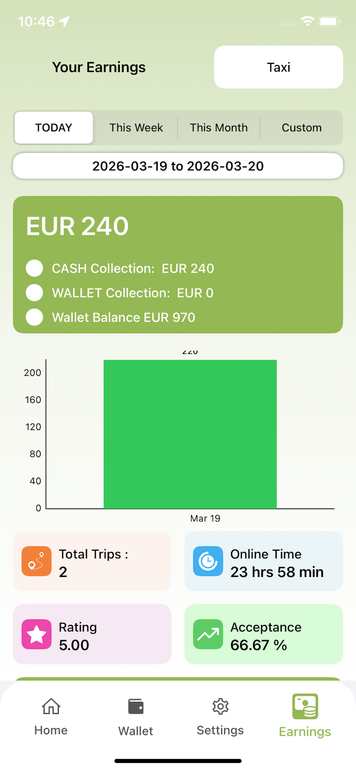 DevoTaxi Partner screenshot 5