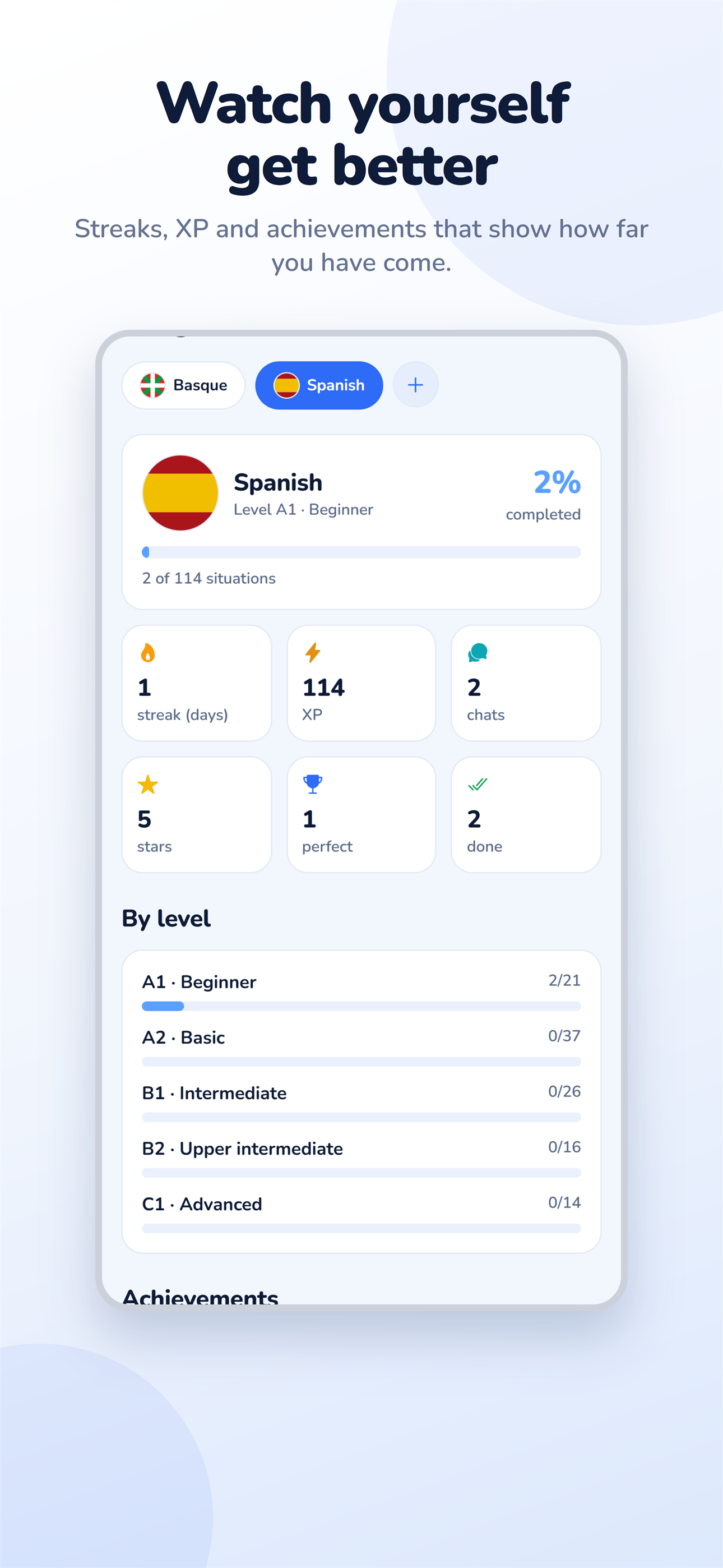 Practical: Learn by Doing screenshot 5