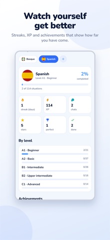 Practical: Learn by Doing Screenshot 5 of 5