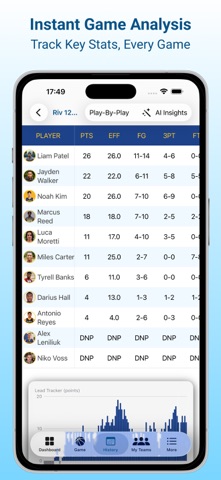 Hooper: Basketball Assistant Screenshot 3 of 7