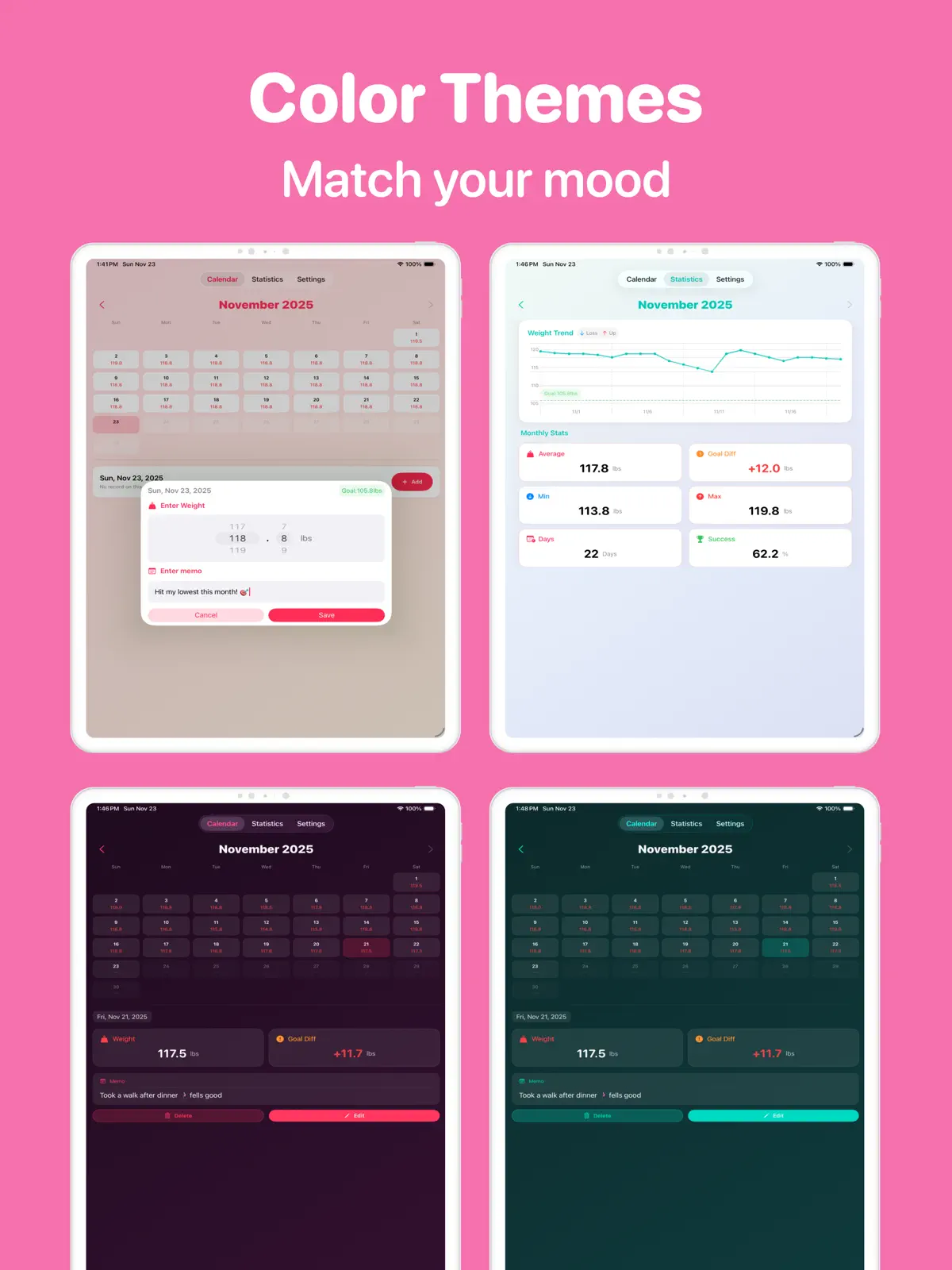 Suivi de Poids & Maigrir iPad screenshot 6