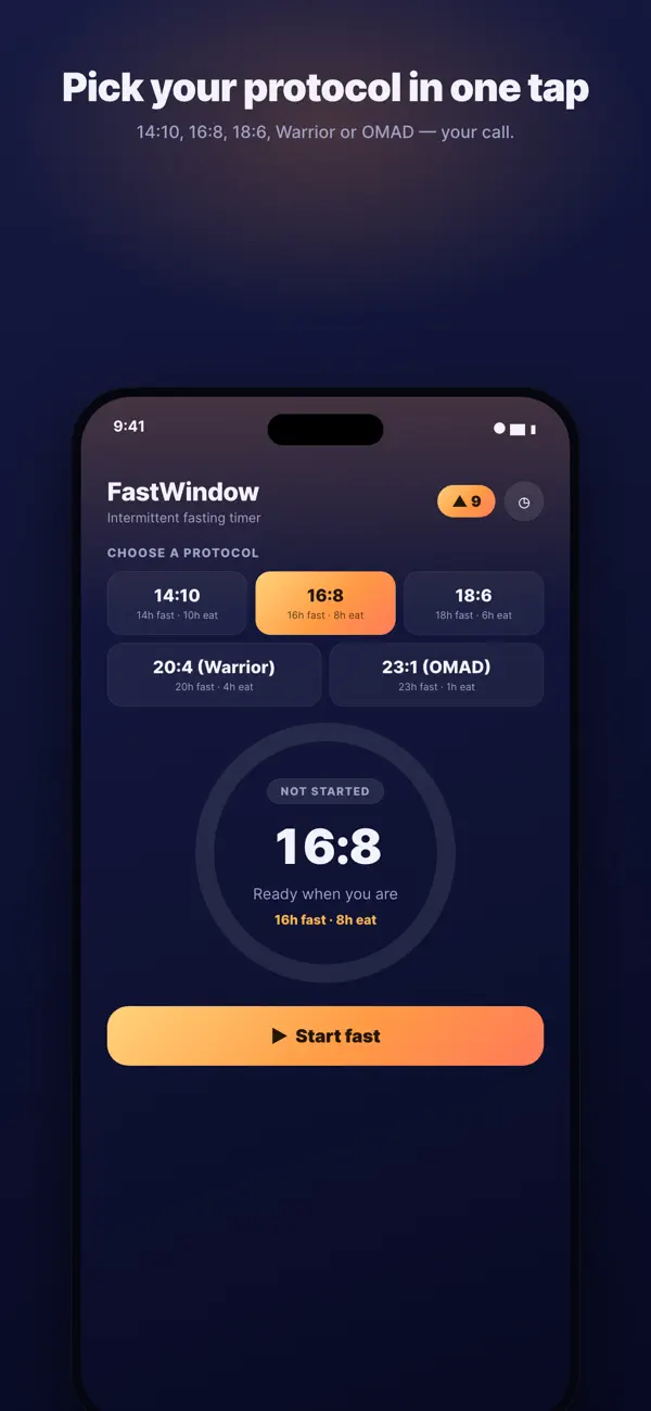 Screenshot #2 pour FastWindow: Fasting Timer