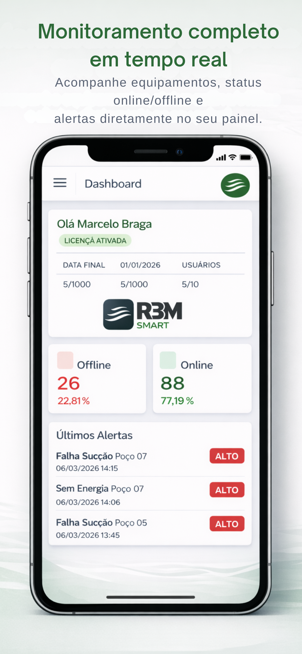 R3M Smart