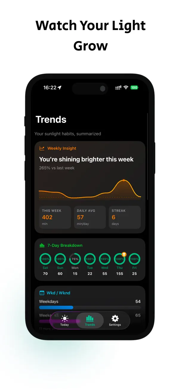 SunshinePal Screenshot 4