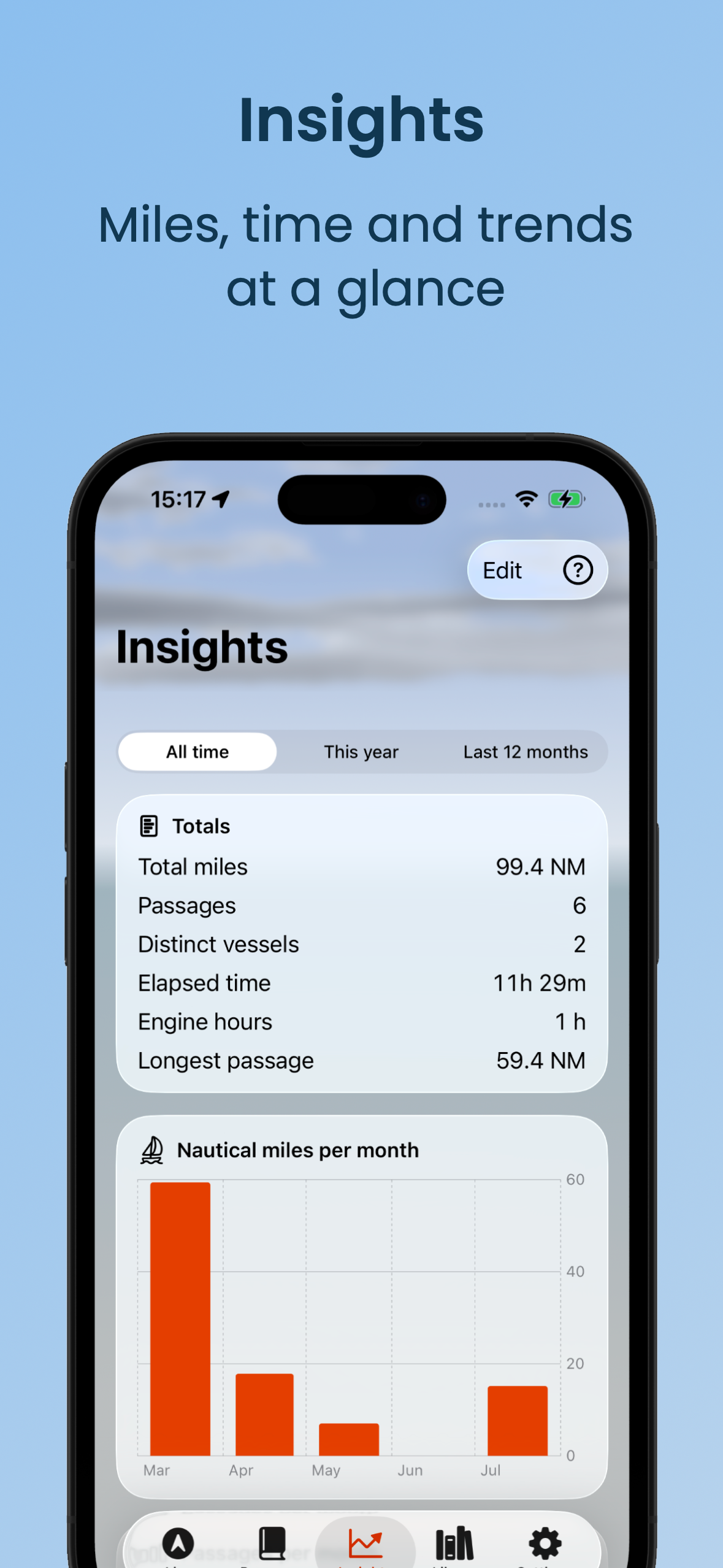 Boatie Logbook screenshot 4