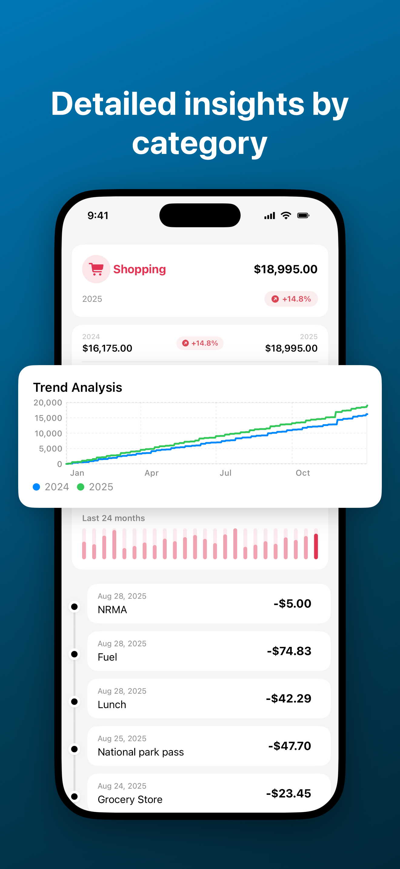 Coins - Spending Tracker