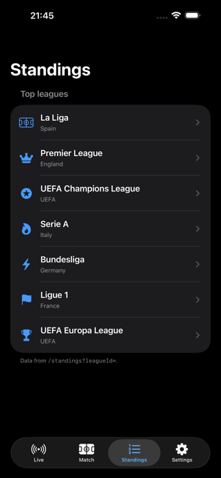 Vozi Pro Foot Screenshot 5 of 5