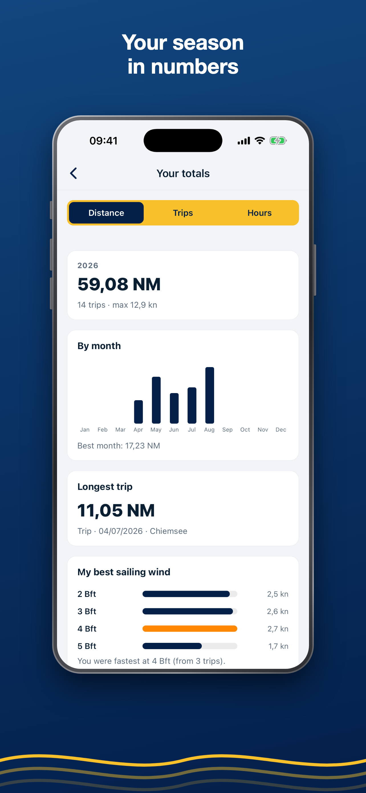 Binnen Skipper screenshot 7