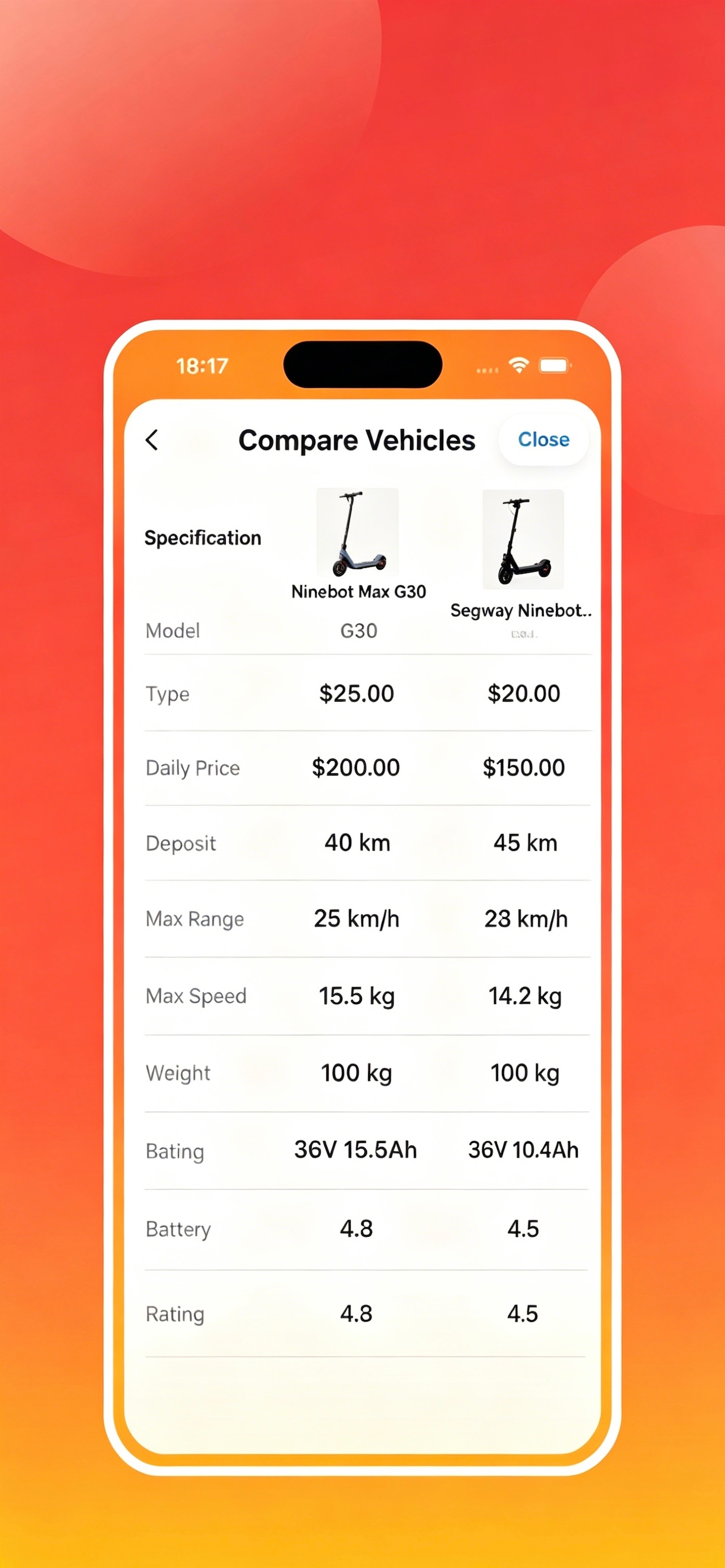 Balance Ride Hub screenshot 3