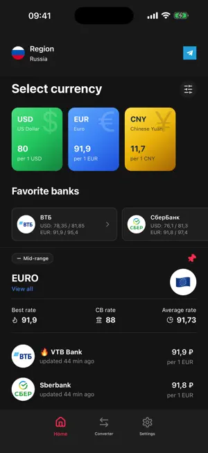 Exchange Rates Russia screenshot 3