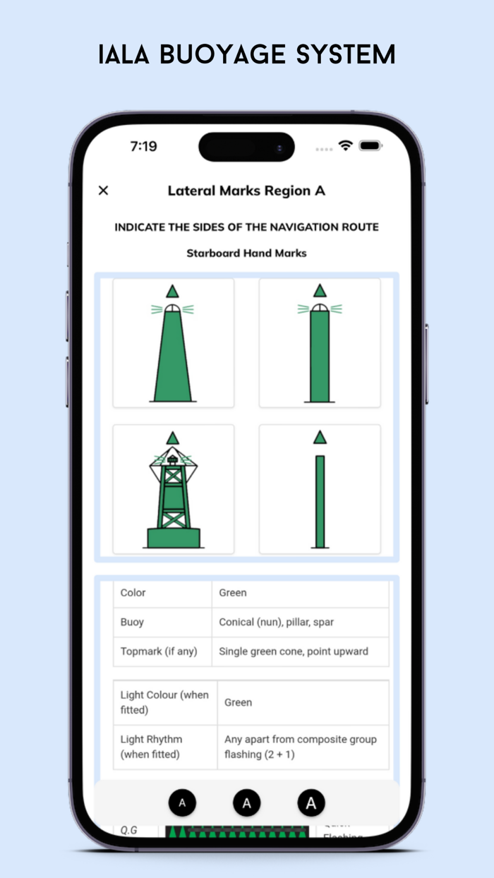 Marine Survey Assistant