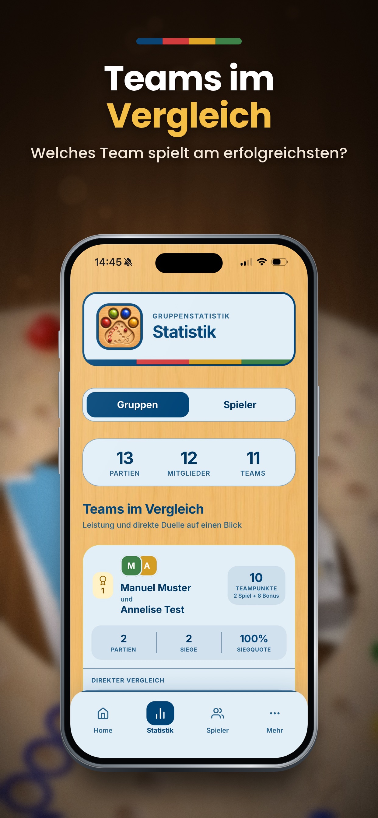 Screenshot 3 of Brändi DOG Statistik