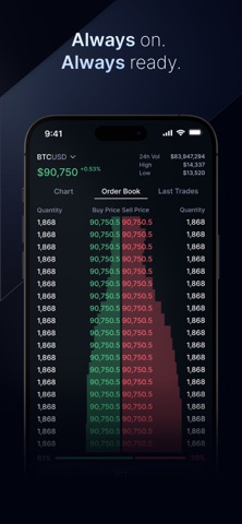 Margex – Up to 100x Leverage Screenshot 4 of 4