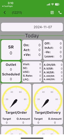 CG Sales Dashboard Screenshot 3 of 3
