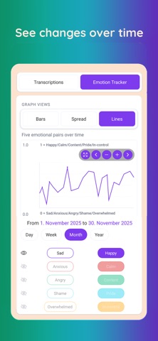LYLU: AI Diary & Mood Tracker Screenshot 4 of 4